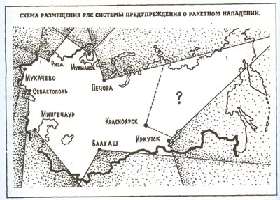 схема размещения РЛС