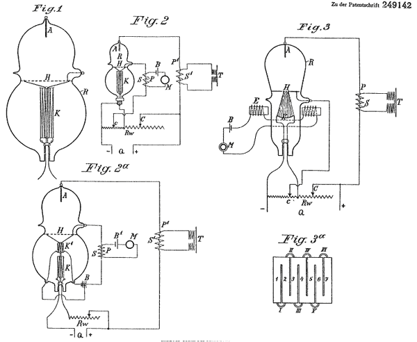 Трехэлектродная лампа конструкции Роберта фон Либена, Е. Рейца и З. Страуса. Немецкий патент № 249142 от 20.12.1910 г.