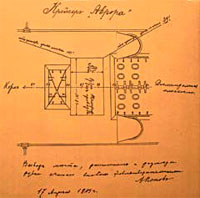 Эскиз радиорубки крейсера «Аврора» с собственноручной подписью А. С. Попова.