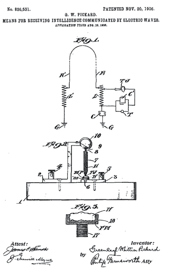 Схема кристаллического радиоприемника Г. Пикарда с использованием кремния. Патент США № 836531 от 4 ноября 1906 г.
