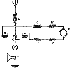 Типовая схема включения микрофона в дуговом телефонном передатчике