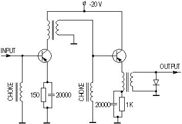 Fig. 12