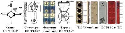 ИС Р12-2 и ГИС Квант. Первые отечественные полупроводниковая и гибридная ИС.