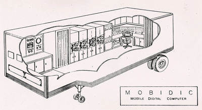 американская ЭВМ «Мобидик»