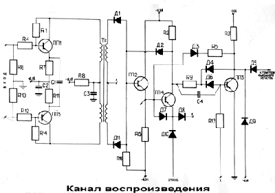 схема