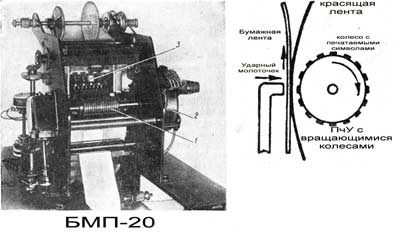 БМП 20