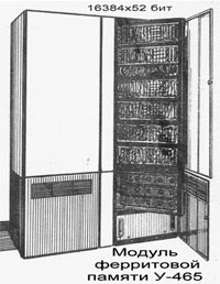 У-465 модуль феритовой памяти