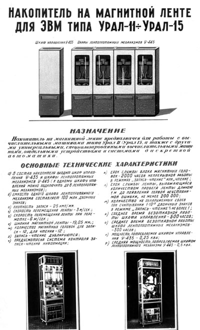 накопители на магнитных лентах