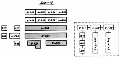 Урал 16 - схема