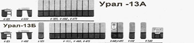 Урал -13 А