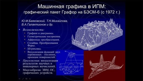 Рис. 16. Основные характеристики системы ГРАФОР.. Материалы конференции SoRuCom-2020.