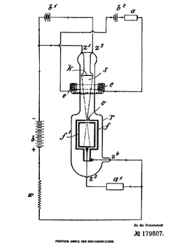 Катодно-лучевое реле Р. Ф он Либена. Немецкий патент № 179807 от 4 марта 1906 г.