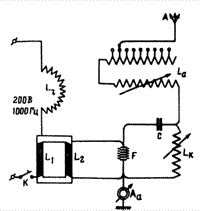 Принципиальная схема искрового передатчика крейсера «Аврора». 1917 год