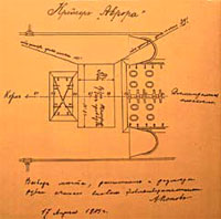 Эскиз радиорубки крейсера «Аврора»
с собственноручной подписью А. С. Попова.