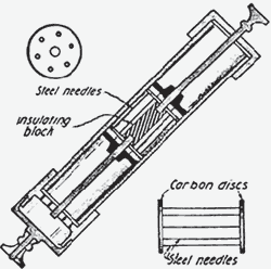Кристаллический детектор конструкции Г. Пикарда с использованием угля и стальных иголок. 1902 г.
