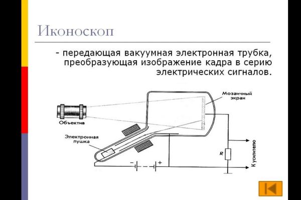 Семён Исидорович Катаев