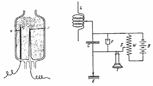 Электролитический детектор и схема радиоприемника В. Шлемильха. 1903 г.