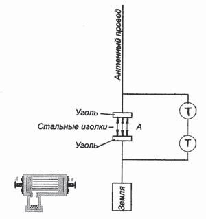 Схема кристаллического приемника и конструкция детектора А. С. Попова. 1900 г.