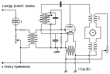 Принципиальная схема ТВ приемного устройства Б-2