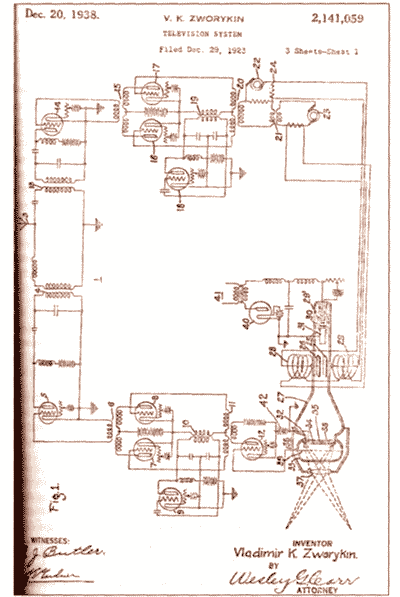Патент В. К. Зворыкина на изобретение телевизионной системы (заявка 1923 г. )