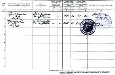 Выплаты к авторскому свидетельству Информационно-вычислительная система