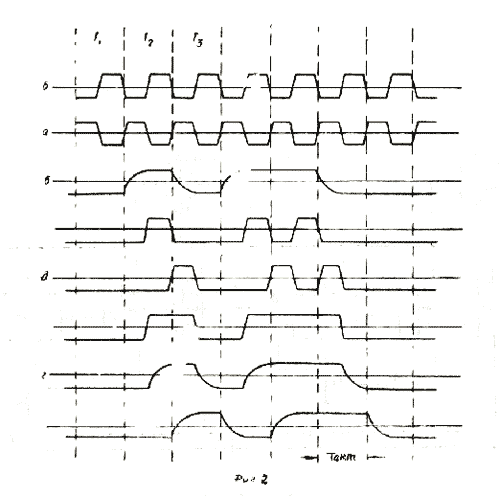 Синхронизированное дискретное устройство схема