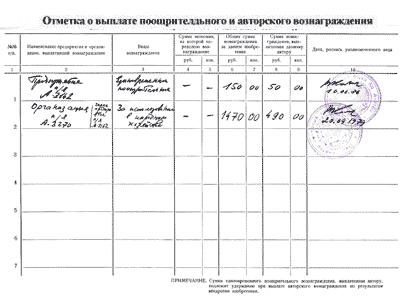 Выплаты к авторскому свидетельству устройство управления вычислительной машины