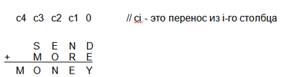 буквенно-арифметическая головоломка