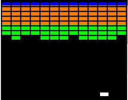 Скриншот из игры Breakout