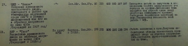 Диоды типа Д206 – Д211 появились благодаря НИР «Линза» и ОКР «Нева». Материалы Виртуального Компьютерного Музея.