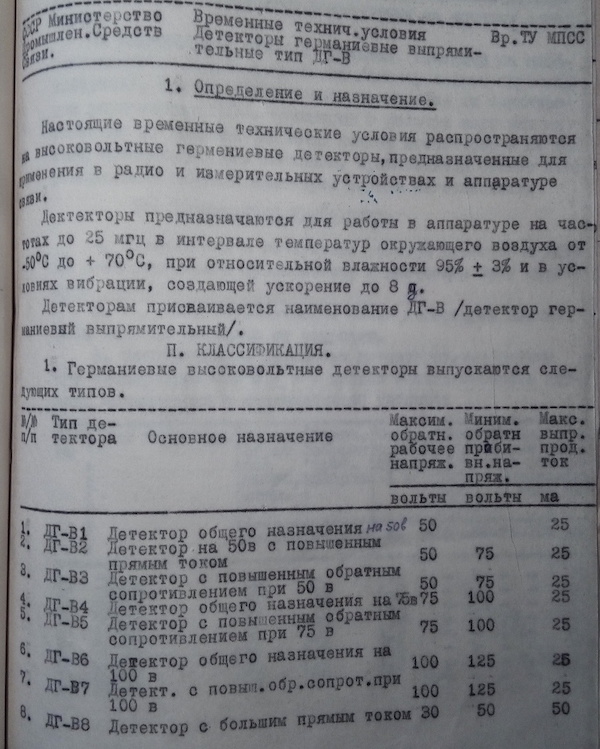 Детекторы германиевые выпрямительные