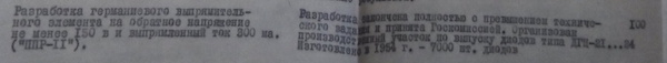 Диоды ДГ-Ц21 — ДГ-Ц24