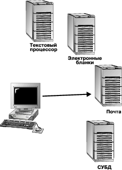 Получение информации из сети персональных компьютеров