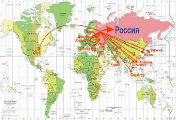 Рис. 27. Рынки сбыта группы Ангстрем. Материалы Виртуального Компьютерного Музея