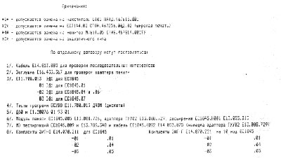 Спецификация ЕС ЭВМ 1845