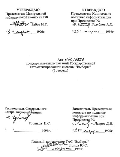 Титульный лист Акта №40/9520 предварительных
испытаний ГАС «Выборы»