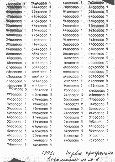 первая тестовая программа на машине М-1.