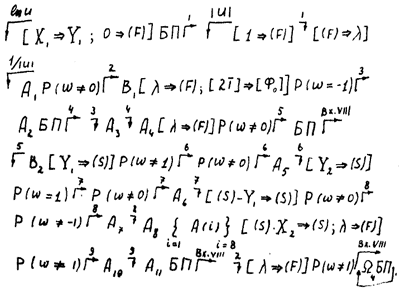 Подпрограмма вычисления функций sin u, cos u, sh u, ch u, e u