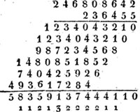 Рис. 1 Multiplikazion… Устройство для умножения Иоганна Зайделя . Материалы Виртуального Компьютерного Музея