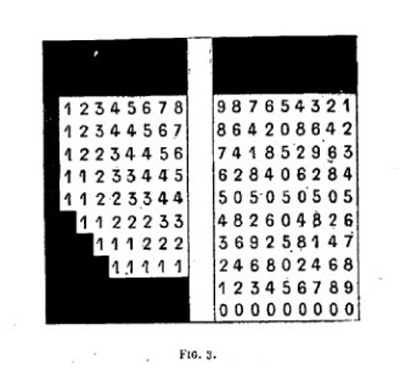  Fig 3. Le calcaluteur Henri Genaille - Вычислительная машина Анри Женая. Материалы Виртуального Компьютерного Музея
