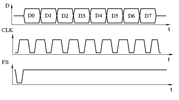 DiagSerP.gif (4407 bytes)